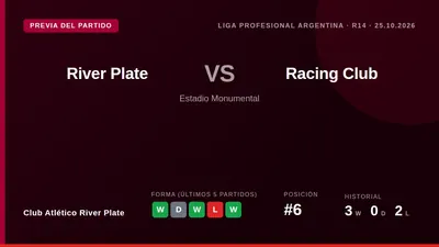 El equipo de Núñez llega con tres victorias en sus últimos cinco partidos y la puntería de Galván para un duelo clave por...