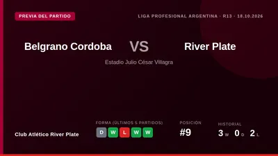 Club Atlético River Plate, noveno en la tabla, busca un triunfo clave ante el segundo clasificado Belgrano de Córdoba...